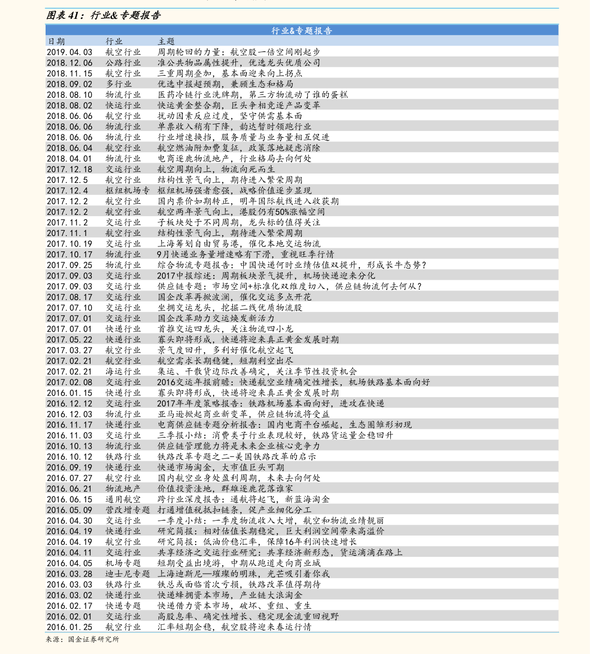 IM电竞 IM电竞app安防上市公司龙头股（安防概念股）(图2)