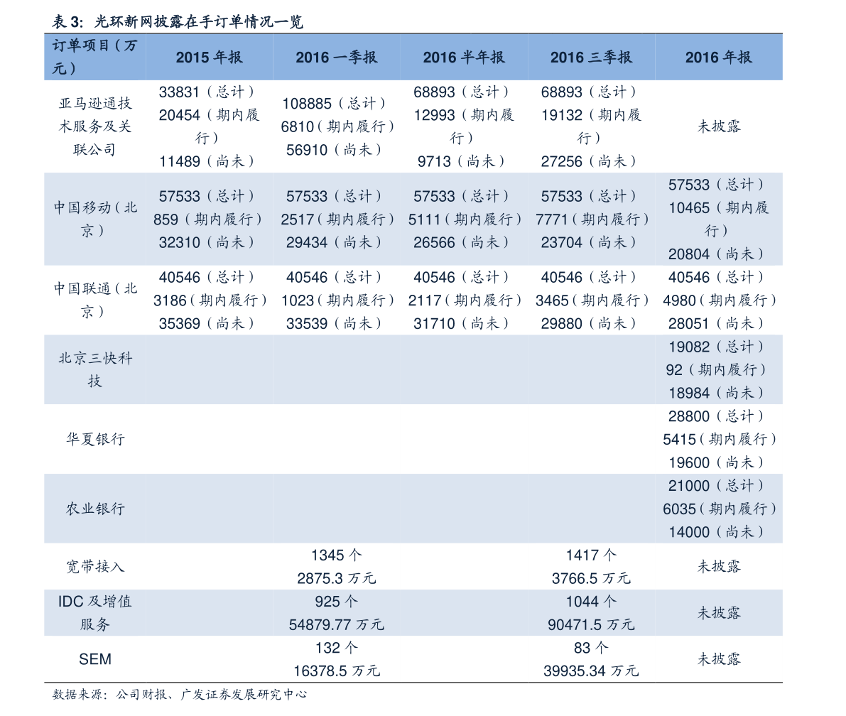 IM电竞 IM电竞app安防上市公司龙头股（安防概念股）(图1)