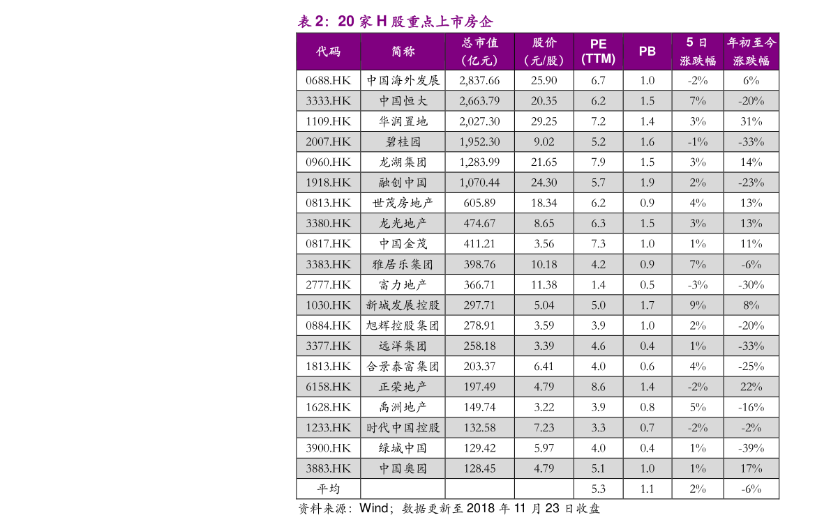 IM电竞 IM电竞app安防上市公司龙头股（安防概念股）(图3)