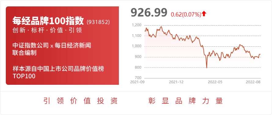 IM电竞 IM电竞app开源证券发布思特威研报公司信息更新报告：持续投入研发构建安防+手机+汽车稳健业务组合(图1)