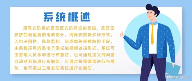 智慧军营周界IM电竞 IM电竞平台安防系统(图2)