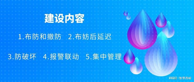 智慧军营周界IM电竞 IM电竞平台安防系统(图3)