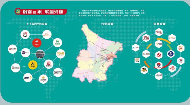 高密打造“3421”党建模式 激活安防产业链发展新动力IM电竞 IM电竞平台(图3)