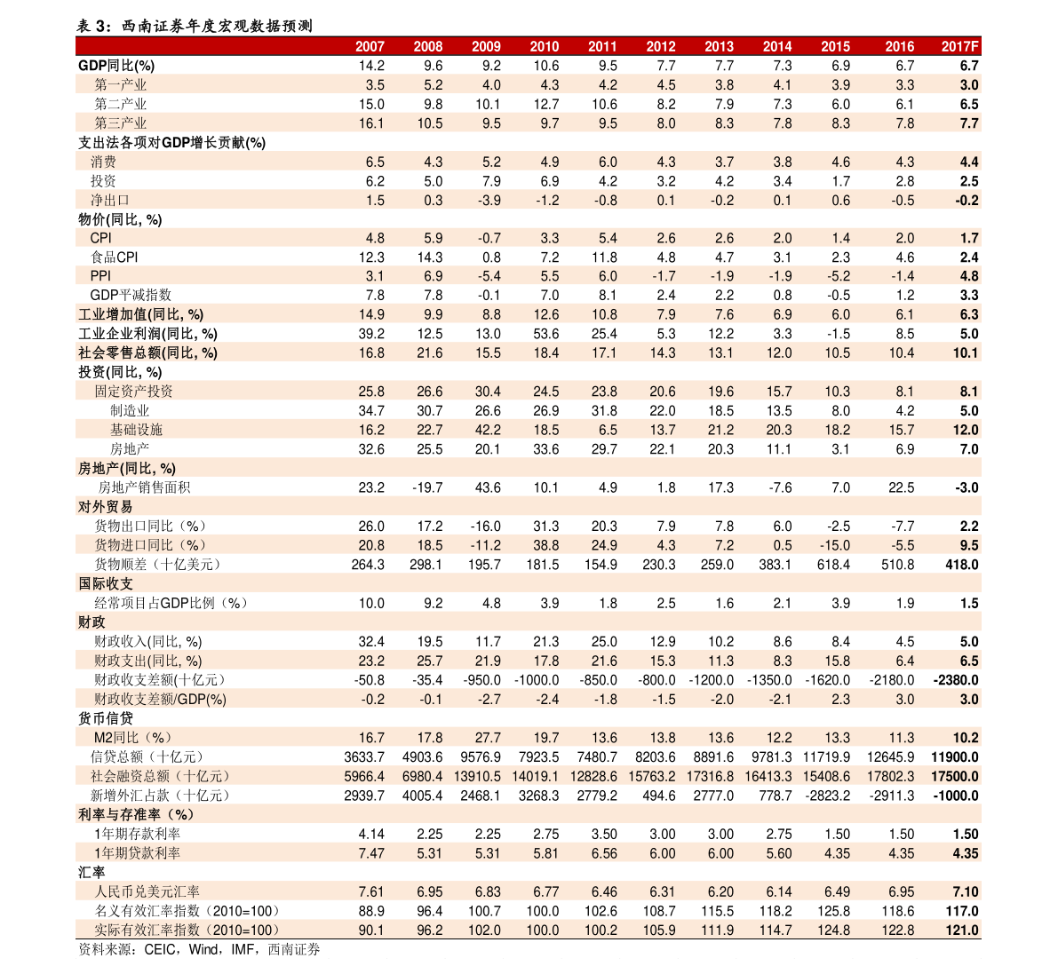 安防企业（安防IM电竞 IM电竞平台设备厂家排名）(图3)