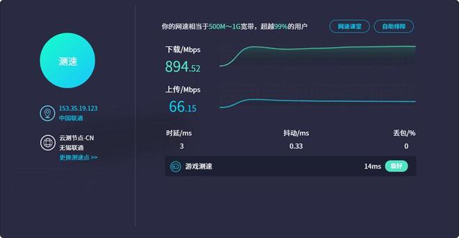 IM电竞 IM电竞app双WAN加持特有的智能组网远程办公更方便：蒲公英X6真实测评(图10)