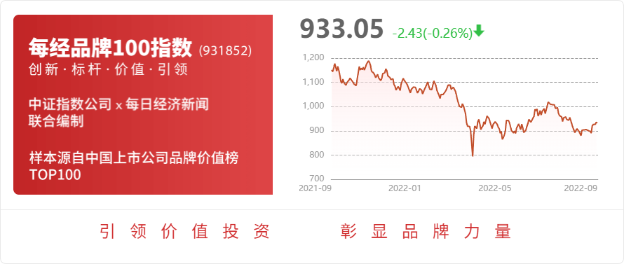 IM电竞 IM电竞平台中泰证券给予富瀚微买入评级上半年业绩超预期安防芯片龙头地位稳固(图1)