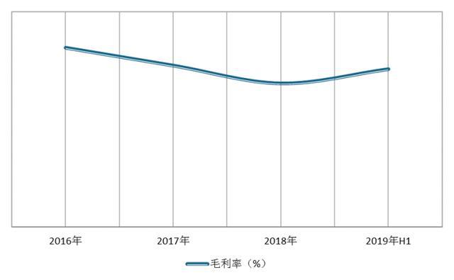 20IM电竞 IM电竞平台22年学校物业服务行业分析报告-市场全景评估与发展潜力评估(图1)
