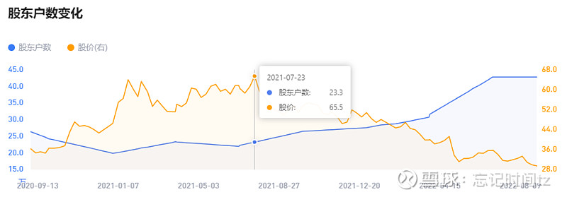 IM电竞 IM电竞app被遗弃的安防龙头还有机会吗？(图1)