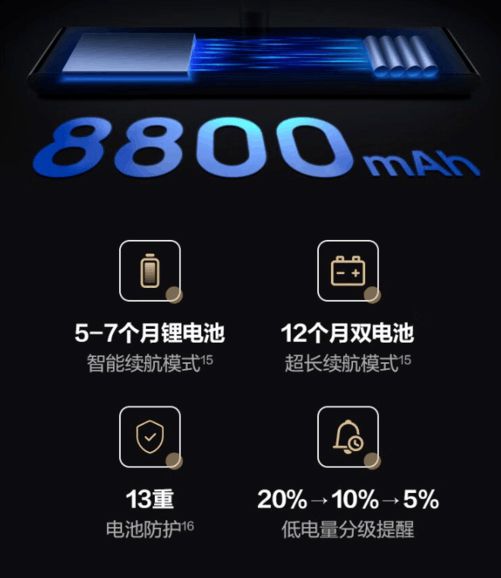 华为智能家居新品发布 家庭安防有他就够了！IM电竞 电子竞技平台(图3)