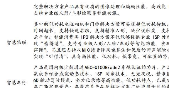 安防芯片技术IM电竞 IM电竞app领先富瀚微：智能硬件和汽车电子引领未来增长(图4)