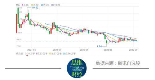 IM电竞 电子竞技平台品牌代言人李易峰“塌房” 王力安防能否扭亏再添悬念(图3)