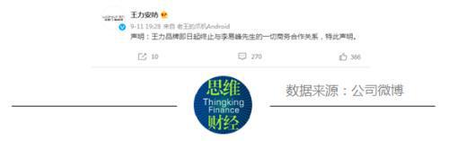 IM电竞 电子竞技平台品牌代言人李易峰“塌房” 王力安防能否扭亏再添悬念(图1)