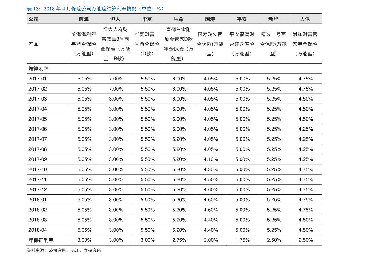 安防概念龙头股一览（IM电竞 IM电竞平台安防概念股）(图2)
