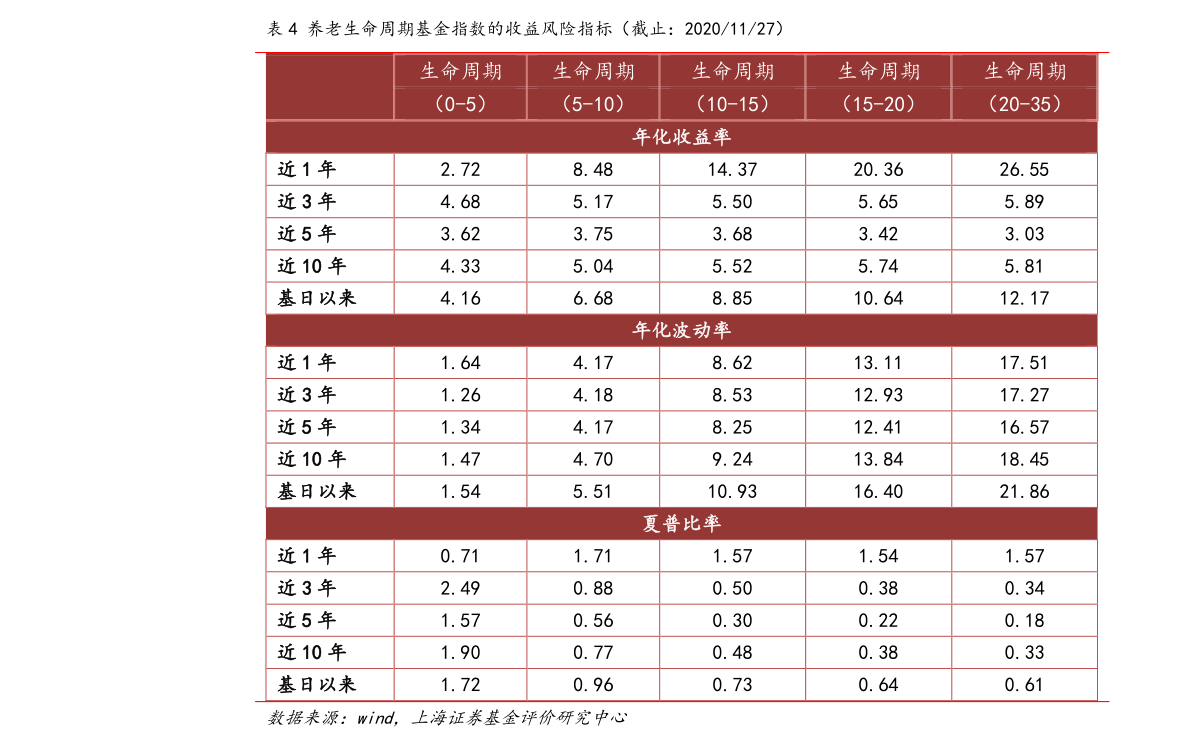 IM电竞 IM电竞平台美股安防概念（安防概念股）(图2)