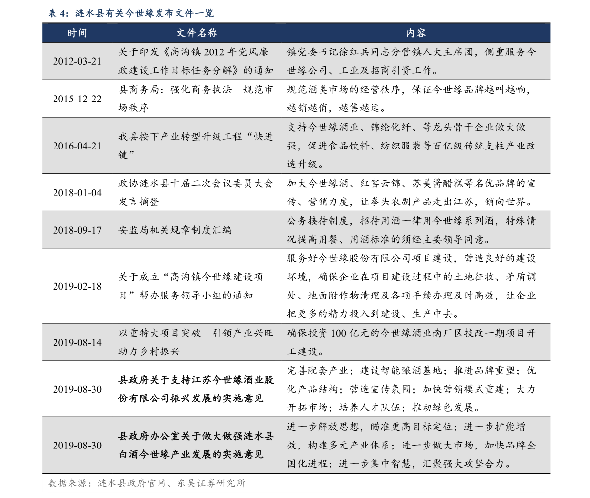 IM电竞 IM电竞平台美股安防概念（安防概念股）(图3)