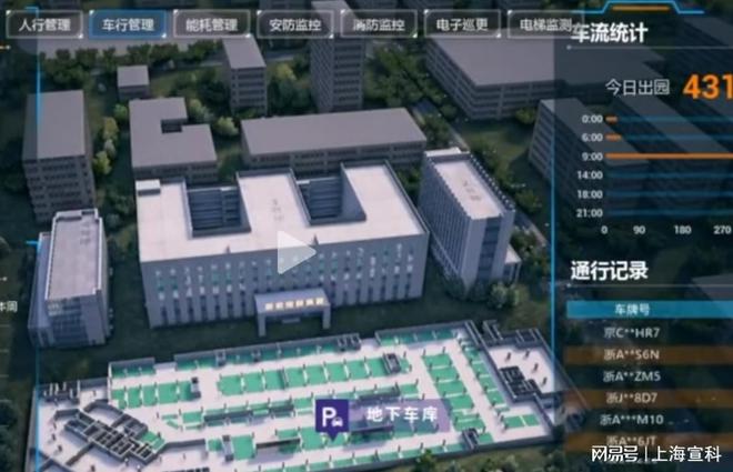 IM电竞 电子竞技平台园区增强现实20可视可控安防态势全掌握(图1)