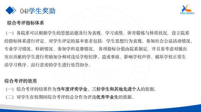 新生入学教育⑯ 新闻传播学院举办2022级IM电竞 IM电竞app新生教育——学生手册解读讲座(图4)