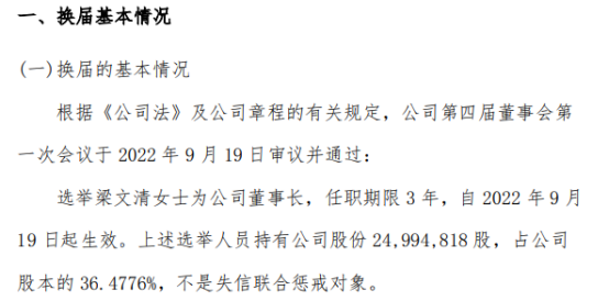 IM电竞 IM电竞app金锁安防选举梁文清为公司董事长 2022上半年公司净利55875万(图1)