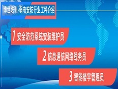 【学习弱电安防工程 电工技术 IM电竞 电子竞技平台智能家居系统 首选--深圳博世培训学校】(图1)