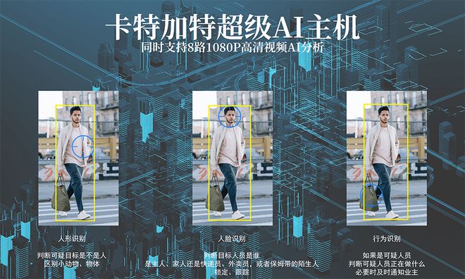 IM电竞 IM电竞app全安防时代来临！卡特加特智能安防不只是看得见更是看得懂！(图5)