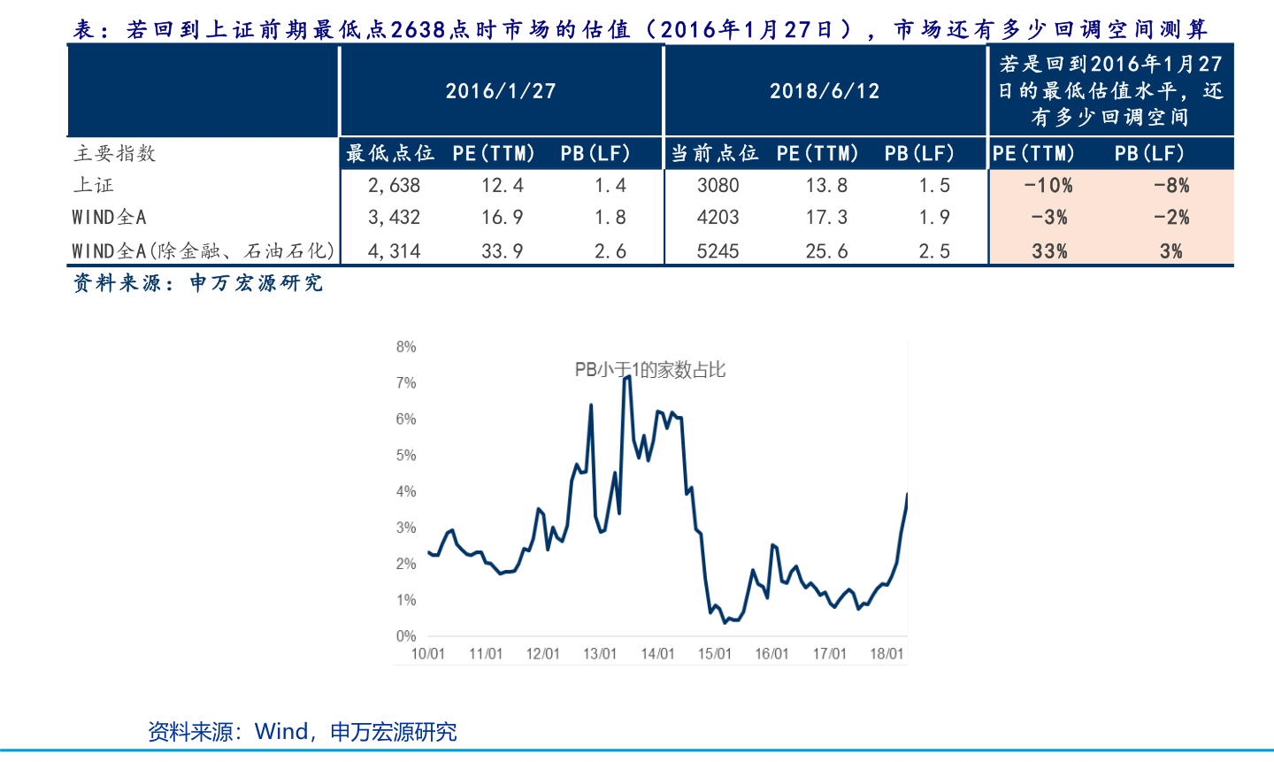 安防概念股（安防龙头股）IM电竞 电子竞技平台(图2)