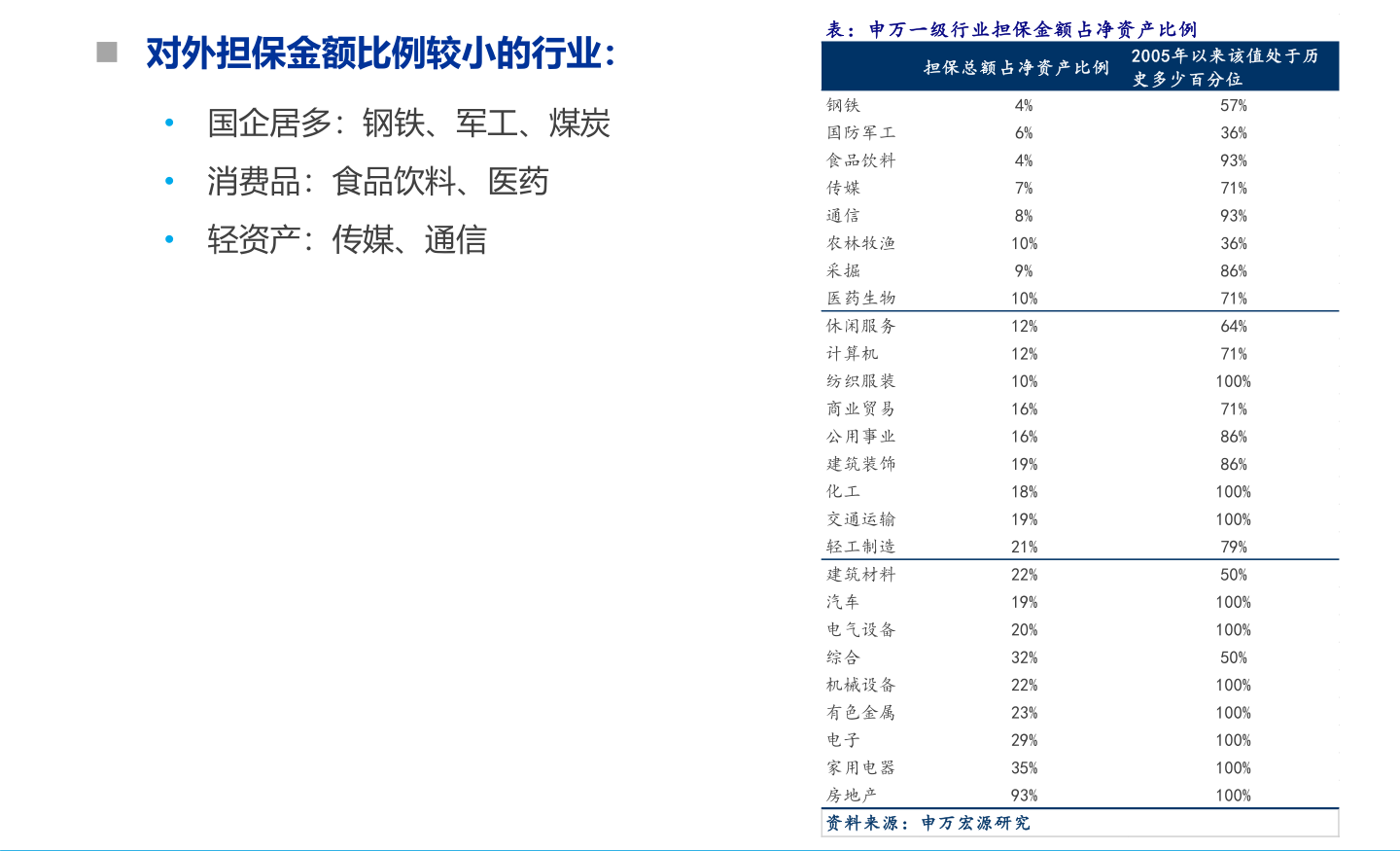 安防概念股（安防龙头股）IM电竞 电子竞技平台(图1)