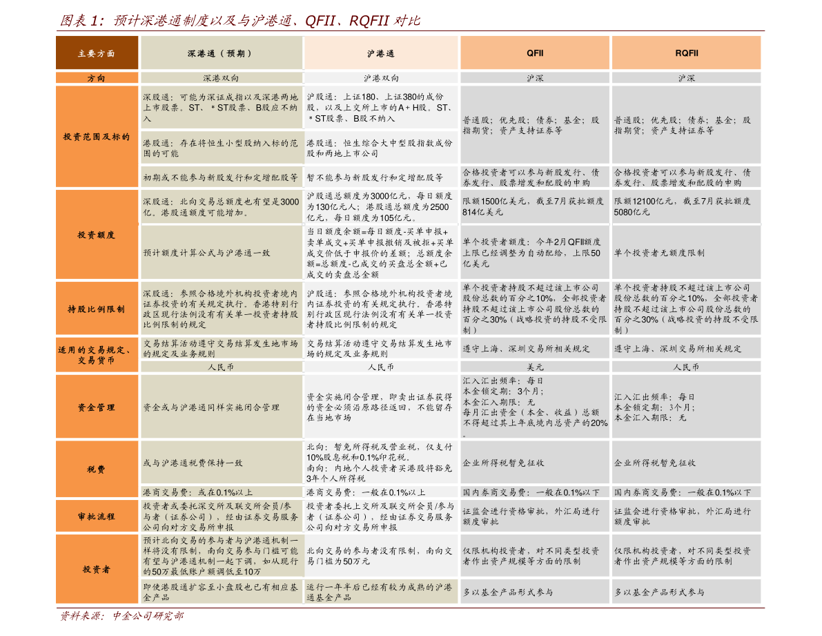 安防概念股（安防龙头股）IM电竞 电子竞技平台(图4)