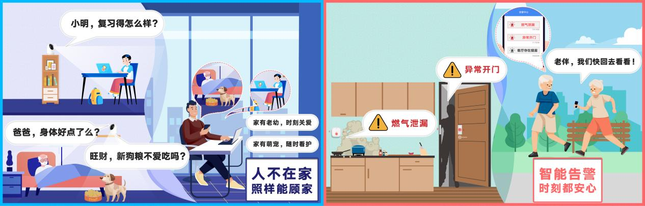 “数”说生活 数字力量注入家IM电竞 IM电竞平台庭安防 上海联通成为安心管家(图1)