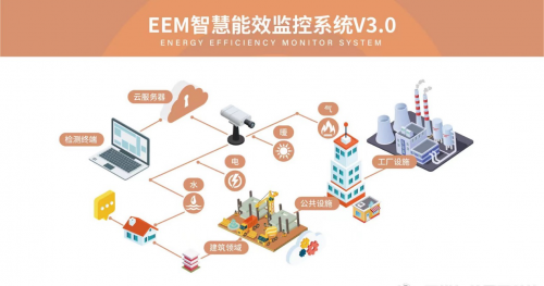 研祥智慧园区科技安防构建园区管理新模式IM电竞 IM电竞app(图2)