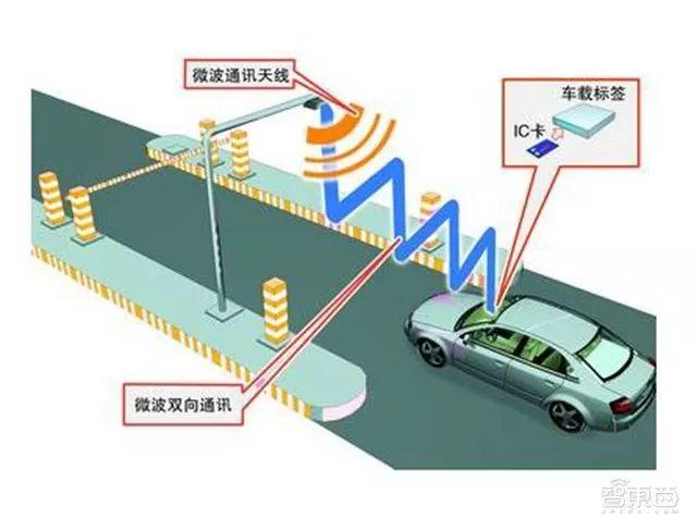 ETC史上最大变革！掀起一IM电竞 IM电竞app场安防巨头闪电战(图5)