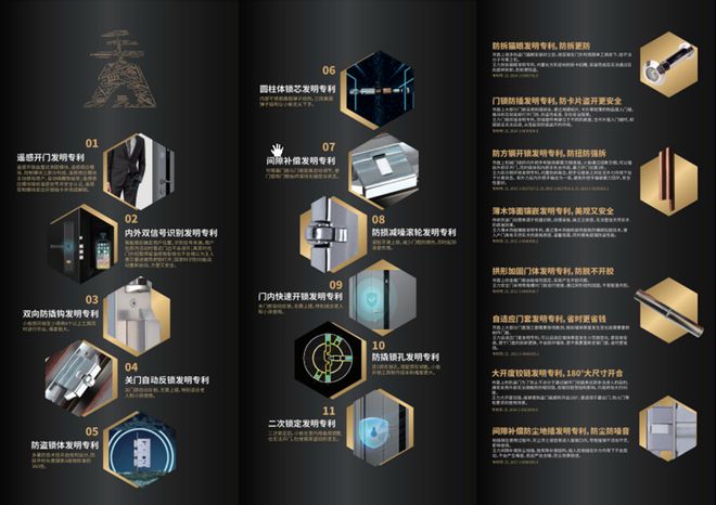 600多项专利加身王力安防IM电竞 IM电竞app创新树立业内科技标杆(图5)