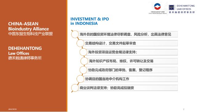 IM电竞 IM电竞app印尼及上市政策法规解读(图4)