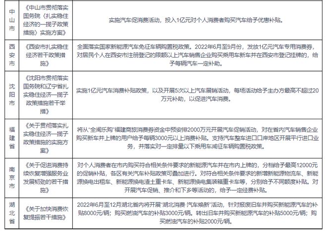 IM电竞 电子竞技平台汽车4S店行业盈利构成及行业风险分析：售后服务是最大盈利点(图6)