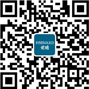 2019年中国安防行业市场现状及发展趋势分析 运用六大核心技术掌握未来需求IM电竞 IM电竞平台(图8)