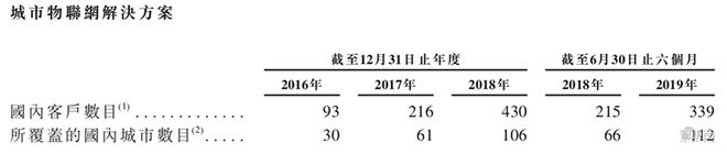 安防行IM电竞 IM电竞平台业大变局！换帅和改名背后的隐痛(图15)