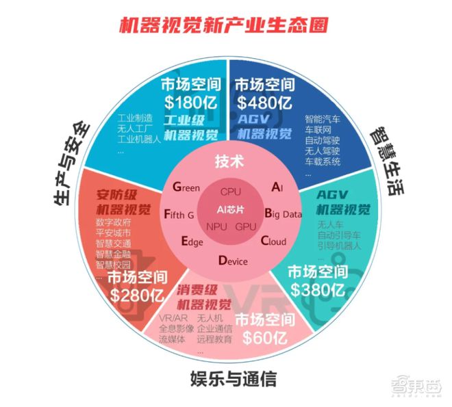 安防行IM电竞 IM电竞平台业大变局！换帅和改名背后的隐痛(图9)