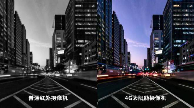 全彩夜视+智能告警夜间户外安防有TA就够了！IM电竞 IM电竞平台(图1)