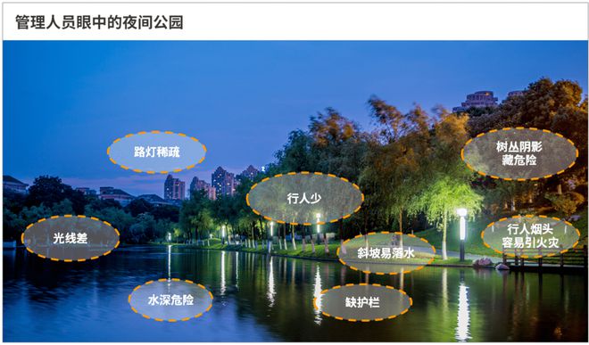 全彩夜视+智能告警夜间户外安防有TA就够了！IM电竞 IM电竞平台(图3)
