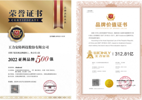 王力安防品牌价IM电竞 电子竞技平台值31281亿(图1)