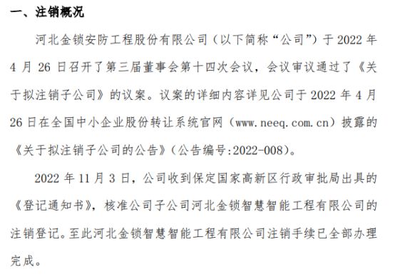 金锁安防子公司河北金锁智慧智能工程有限公司注销手续IM电竞 IM电竞app已全部办理完成(图1)