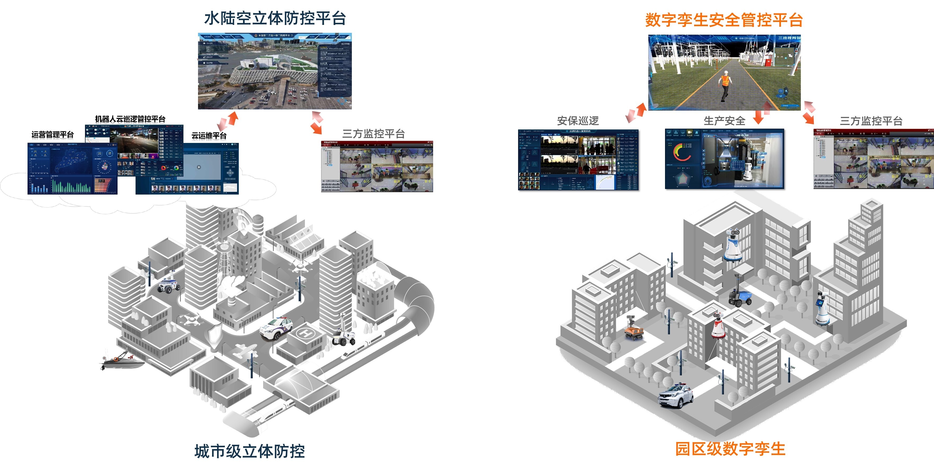 高新IM电竞 IM电竞app兴机器人在安防巡检中的创新与实践(图4)