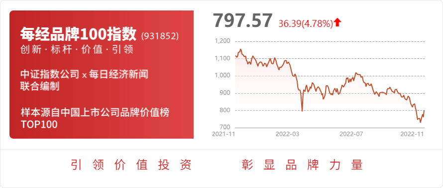 恒辉安防：董事、IM电竞 IM电竞app副总经理梁中华离职(图1)