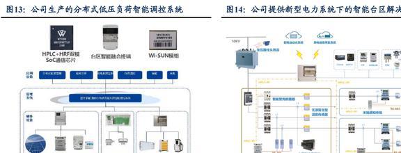 顺应IM电竞 IM电竞平台电网产业发展趋势威胜信息：能源物联网龙头厚积薄发(图7)