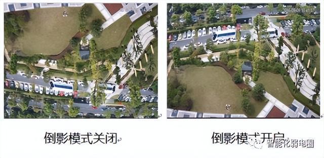 为啥你总调不好IM电竞 IM电竞app监控摄像头？安防最全术语介绍(图12)