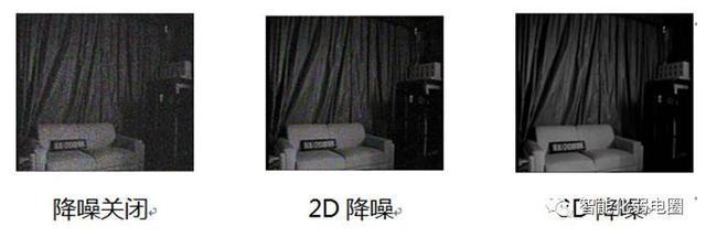 为啥你总调不好IM电竞 IM电竞app监控摄像头？安防最全术语介绍(图8)
