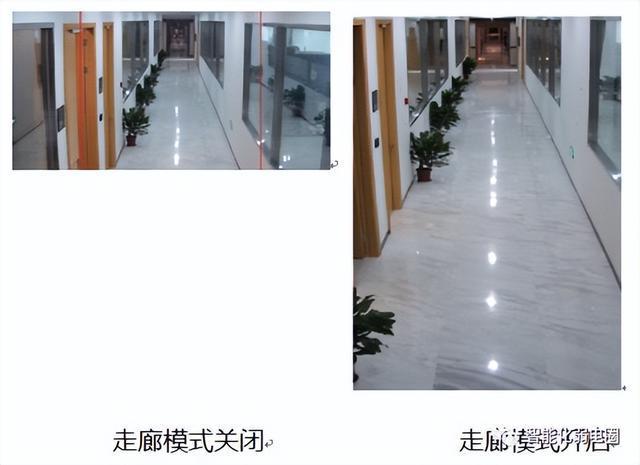 为啥你总调不好IM电竞 IM电竞app监控摄像头？安防最全术语介绍(图11)