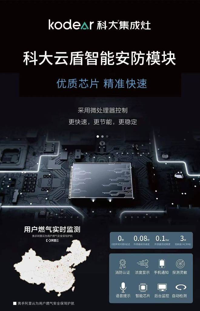 IM电竞 IM电竞平台模块组合智能化——科大集成灶携手阿里云打造厨电云盾安防系统！(图4)