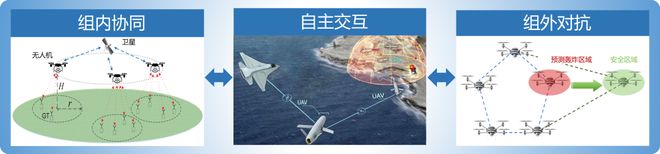IM电竞 电子竞技平台视觉 AI 少为人知的研究蓝海：临地安防(图6)