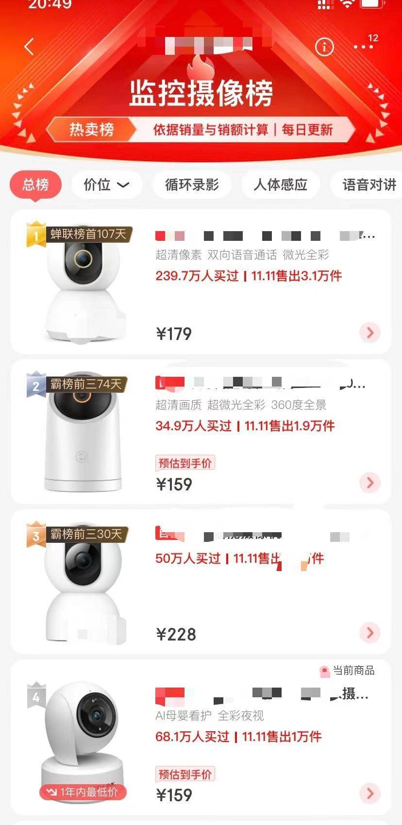 安防向左智慧向右隐私泄露在中间！你家装摄像头了吗？IM电竞 IM电竞app(图3)