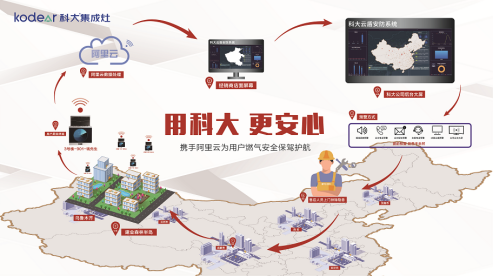 石家庄IM电竞 电子竞技平台置家网(图4)